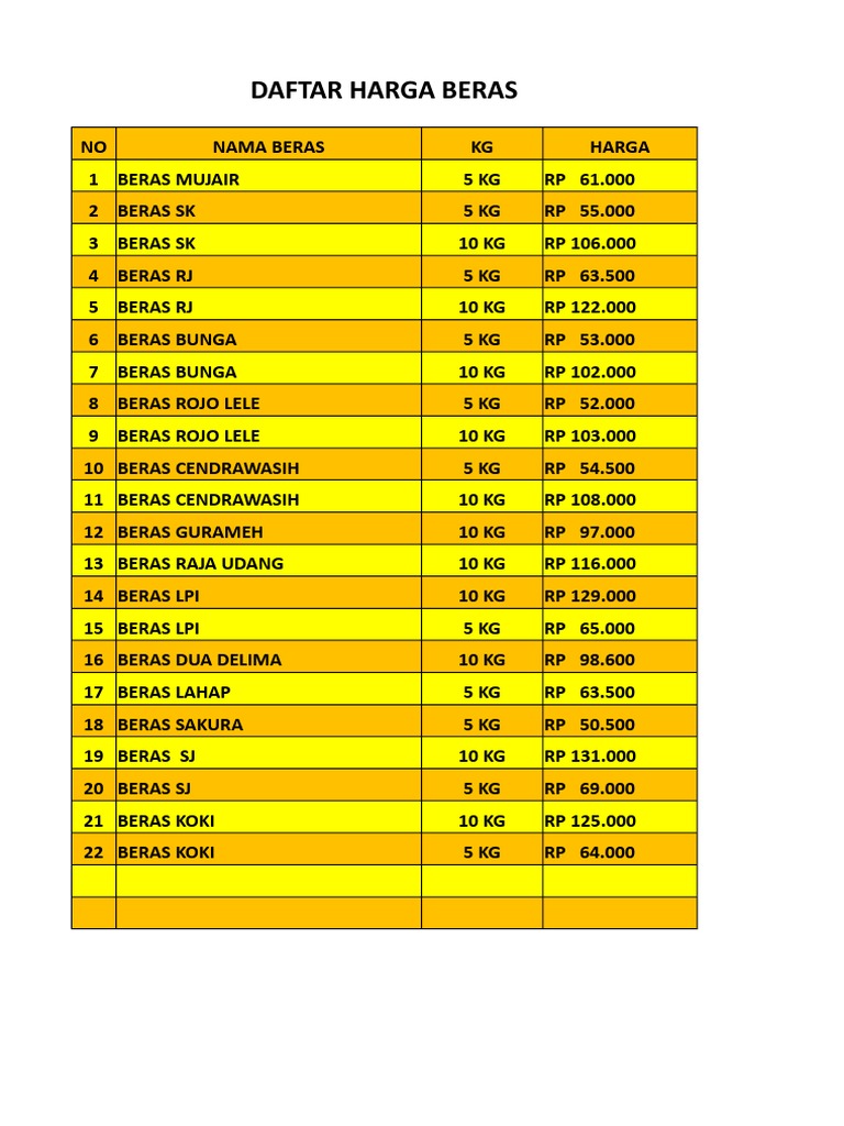 Harga Beras Pdf