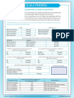 Escala FindRisc PDF