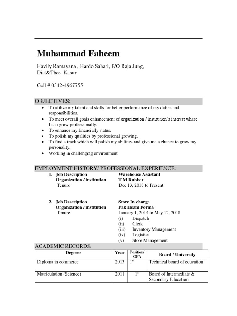 Resume of Muhammad Faheem | PDF