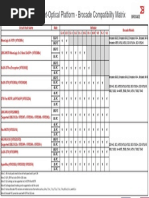 6500 Brocade Compatibility Matrix Feb 2019