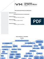 Mapa Conceptual