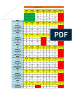 Jadwal Jaga Bedah