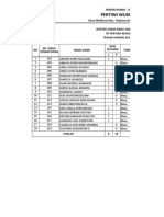 Daftar Siswa Tahun Ajaran 2019 2020