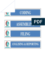 Coding Assembling Filing: Analising & Reporting