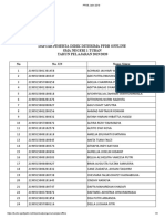 Daftar Peserta Didik Diterima PPDB Offline Sma Negeri 1 Tuban TAHUN PELAJARAN 2019/2020
