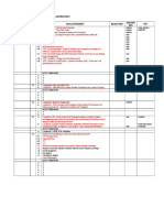 Ceklist Bahan Akreditasi Standar 7