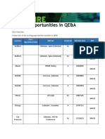 Opportunities in QE&A: Location Cca / Operational Role Skill Set Grade HR SO#-line Item POC
