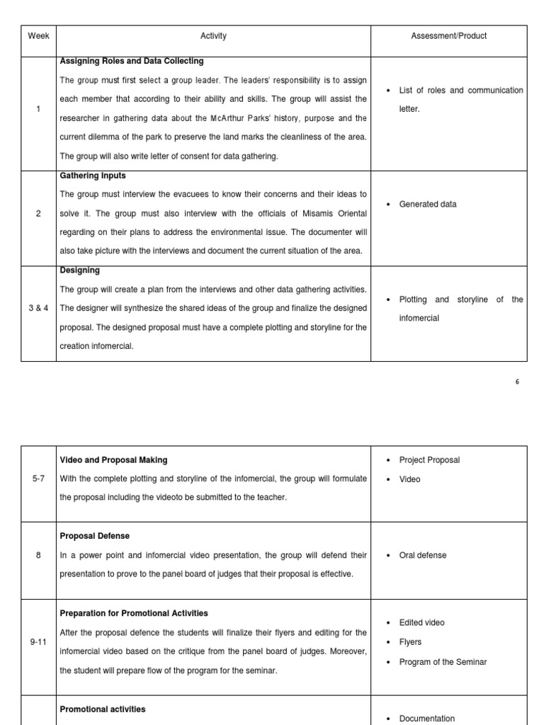 2steps in ASL PDF Behavior Modification Psychological Concepts