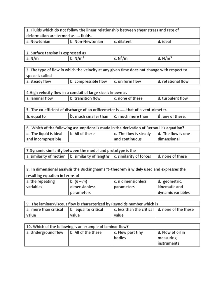 Fluid Mechanics MCQ PDF