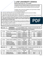 Candidates Shortlisted For Admission Against Vacancies For Admission On 20.07.2019