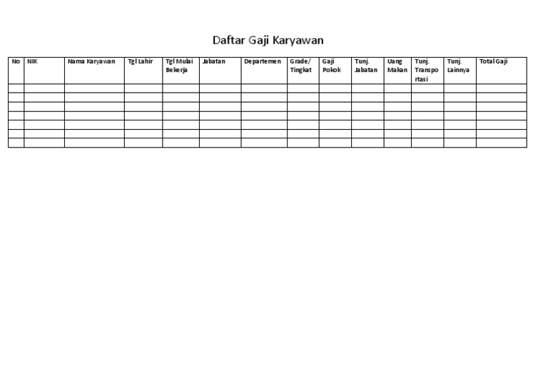 18+ Daftar gaji karyawan facebook information