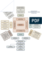 241 - SGC - Esquema - Iso 9000-2015 00