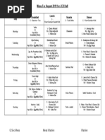 C Mess Menu: March 2019 | PDF | Chutney | Curry