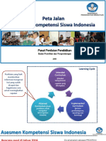 Peta Jalan Asesmen Kompetensi Siswa Indonesia