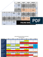 Jadwal Dokter Agustus