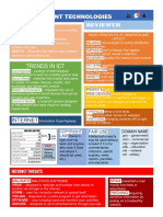 Ict Emptech Reviewer