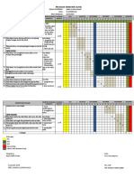 Program Semester Kelas Viii