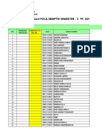 3ipa-Sbmptn Januari Madiun Magetan For Ah