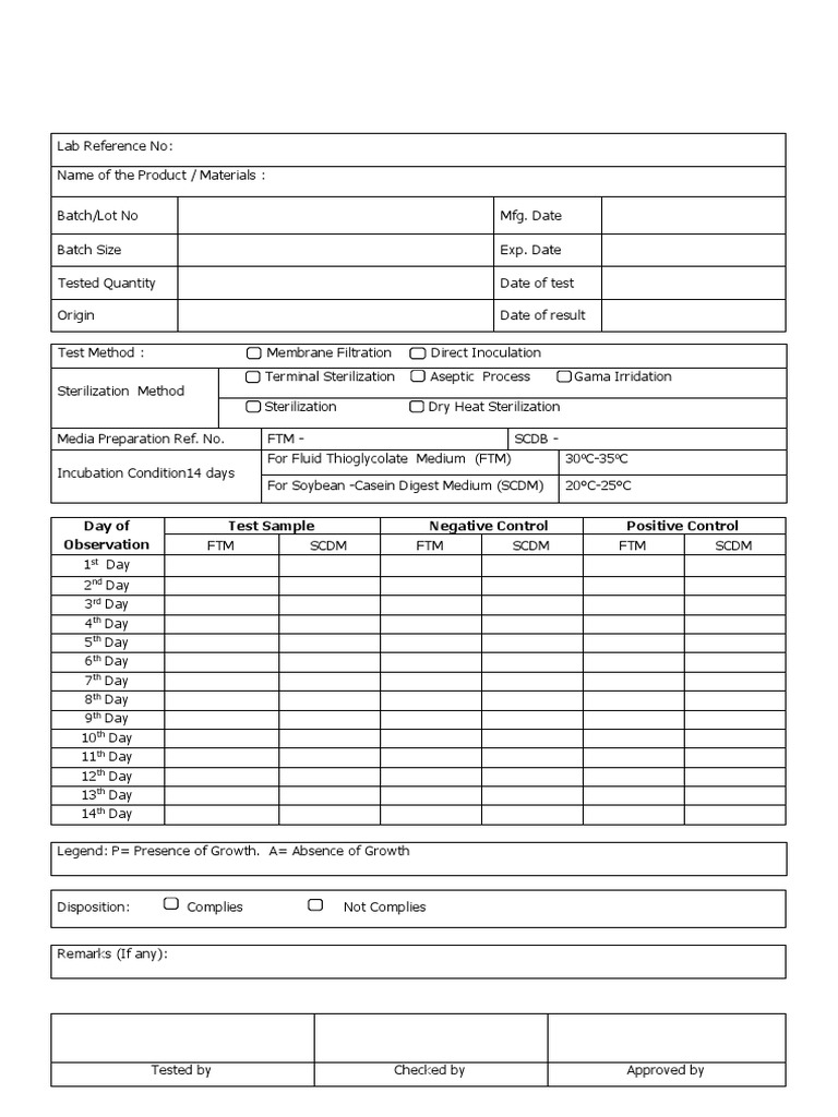 Day of Observation Test Sample Negative Control Positive Control | PDF