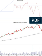 Britannia Daily