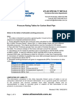 Carbon steel pipe pressure rating chart.pdf
