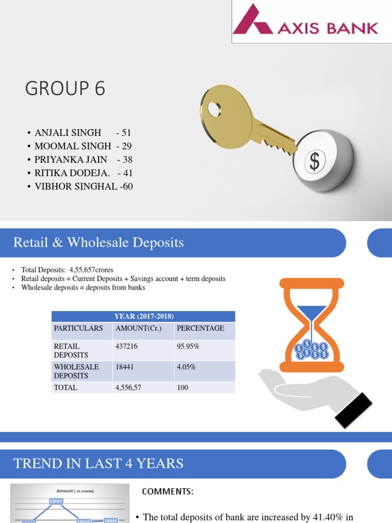 bfsi-pdf-banks-banking