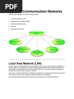 Types of Communication Networks: Local Area Network (LAN)