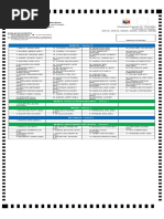 Caloocan-1st - District (Election 2019 Vote)