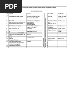 GRE Preparation Plan