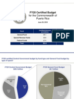 FOMB - Budget FY2020 - Budget for CW as Certified by FOMB on June 30 2019 - 20190630