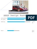 ARES Design Panther P1: Acceleration 3.10 S Top Speed 325.8 KM/H Handling 1.270 Gs