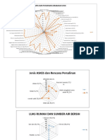 Data Kesehatan Masyarakat Puskesmas Brabasan 2018