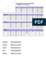 Jadwal Jaga Fix Stase Forensik I 31