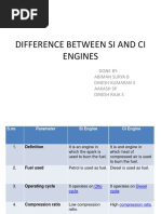 Difference Between Si and Ci Engines