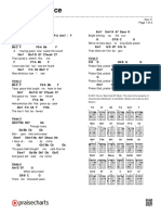 Amazing Grace Chord Chart-2