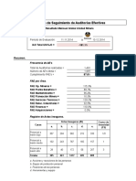 IAS por Depto._10.10.2014_00