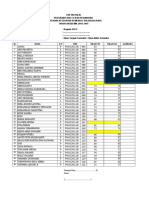 Form Daftar Nilai Mahasiswa Reguler 21ABC MK Etika