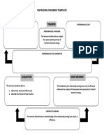 Unpacking Diagram