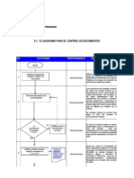 Informe Aa2