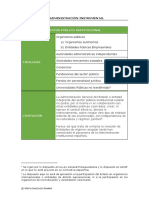 Esquema sector público institucional estatal.pdf