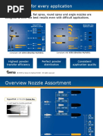 Guns Nozzles