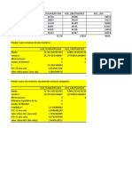 Análisis comparativo de datos entre ligas de fútbol sudamericanas usando pruebas F y t