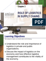 Role of Logistics in Supply Chains