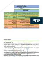 Cevaz Elt Conference Program