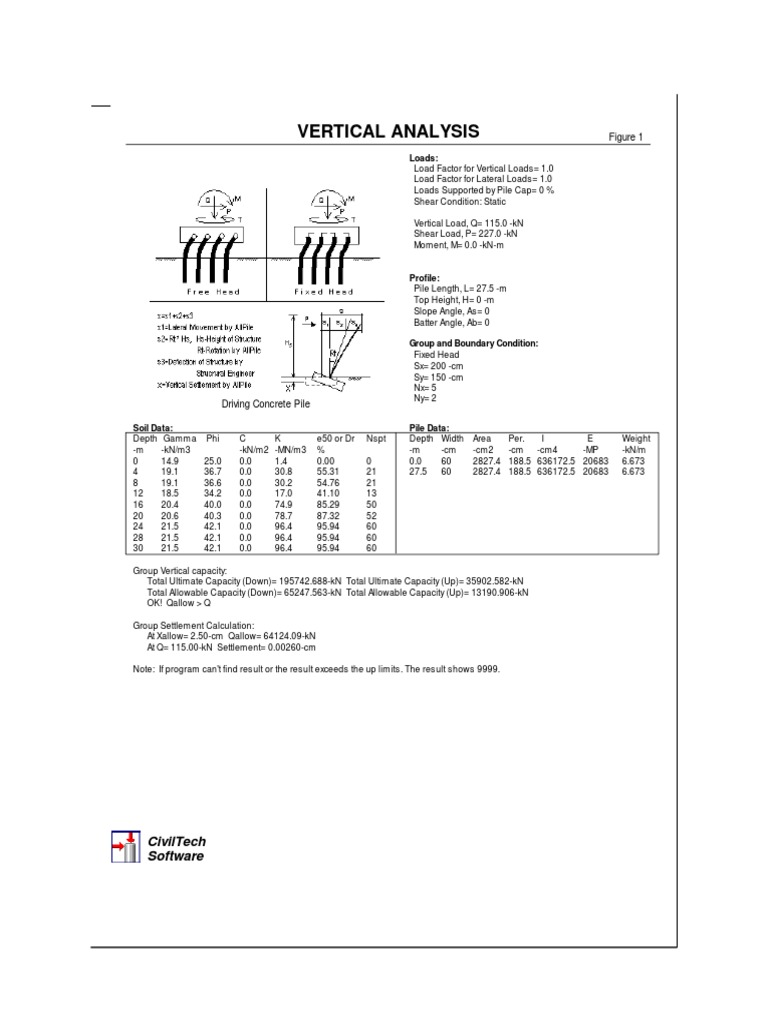 Pile Capacity and Settlement Analysis | PDF | Deep Foundation | Solid ...