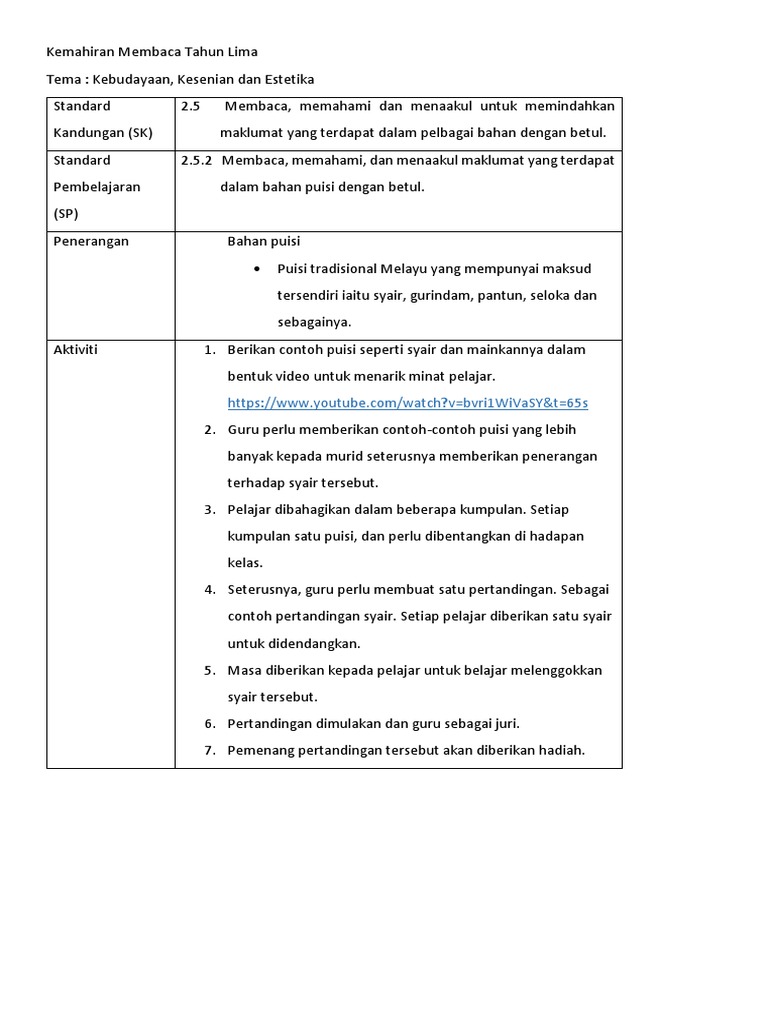 Gratis Unduh Gambar 2 5 2 Terkeren by www.cikimm.com