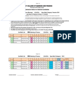 62nd Merit List MBA B&F B.A.BSc Open Merit 2018 PDF