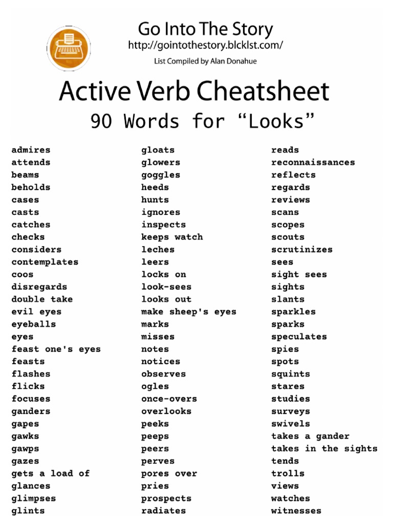 90 Synonyms for 