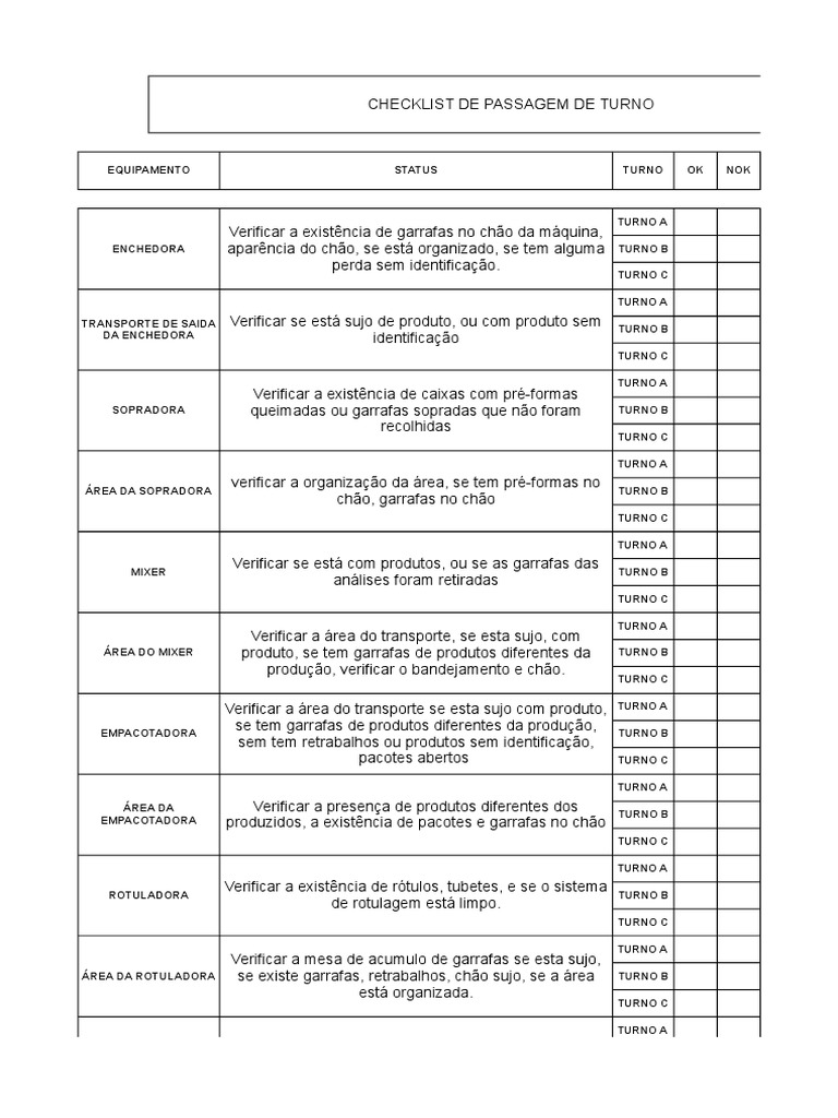 Checklist de Passagem de Turno | PDF | Business
