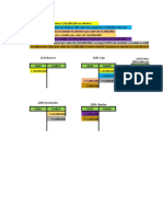 Taller- Analizando la cuenta T.xlsx